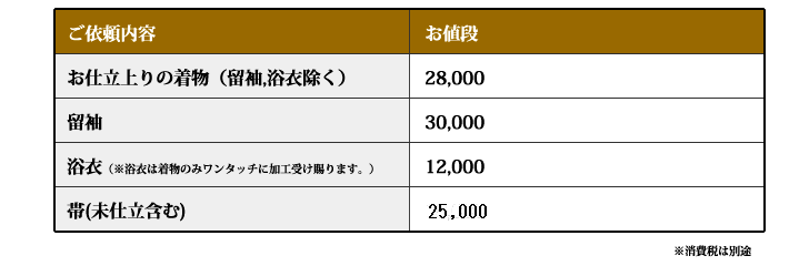 ワンタッチ着物のお仕立て値段表